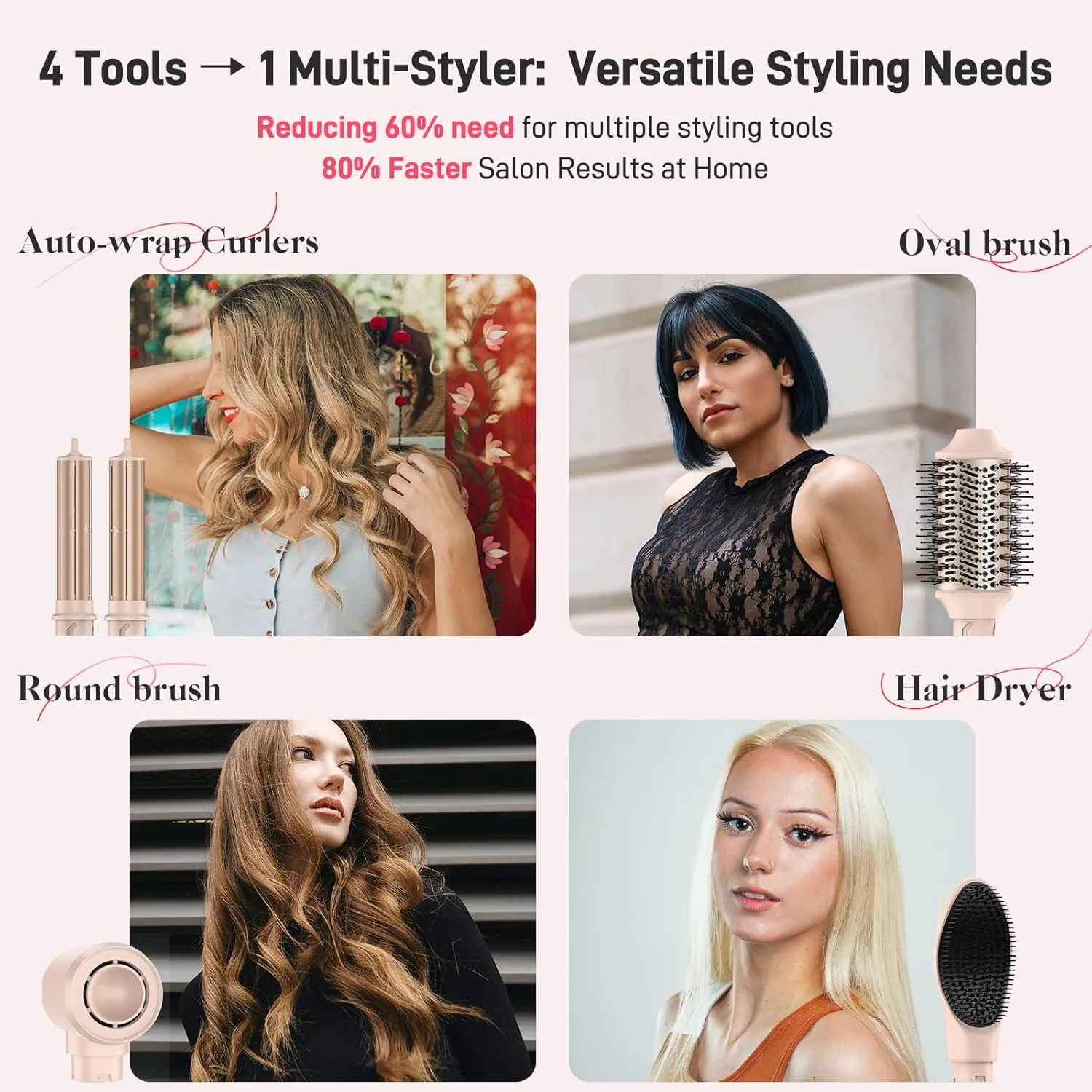 5 in 1 Dual Voltage Hair Styler, 110000 RPM Ultra-Fast Drying, Automatic Hot-Air Curling, Smooth Straightening