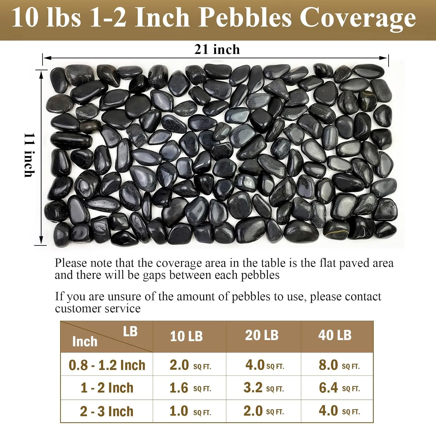 5 lbs Natural Polished Black River Rocks, 1-2 inch Decorative Pebbles for Indoor Plants. Black Stones for Planters, Vase, Garden Landscape Rocks and Outdoor Decorative Stones