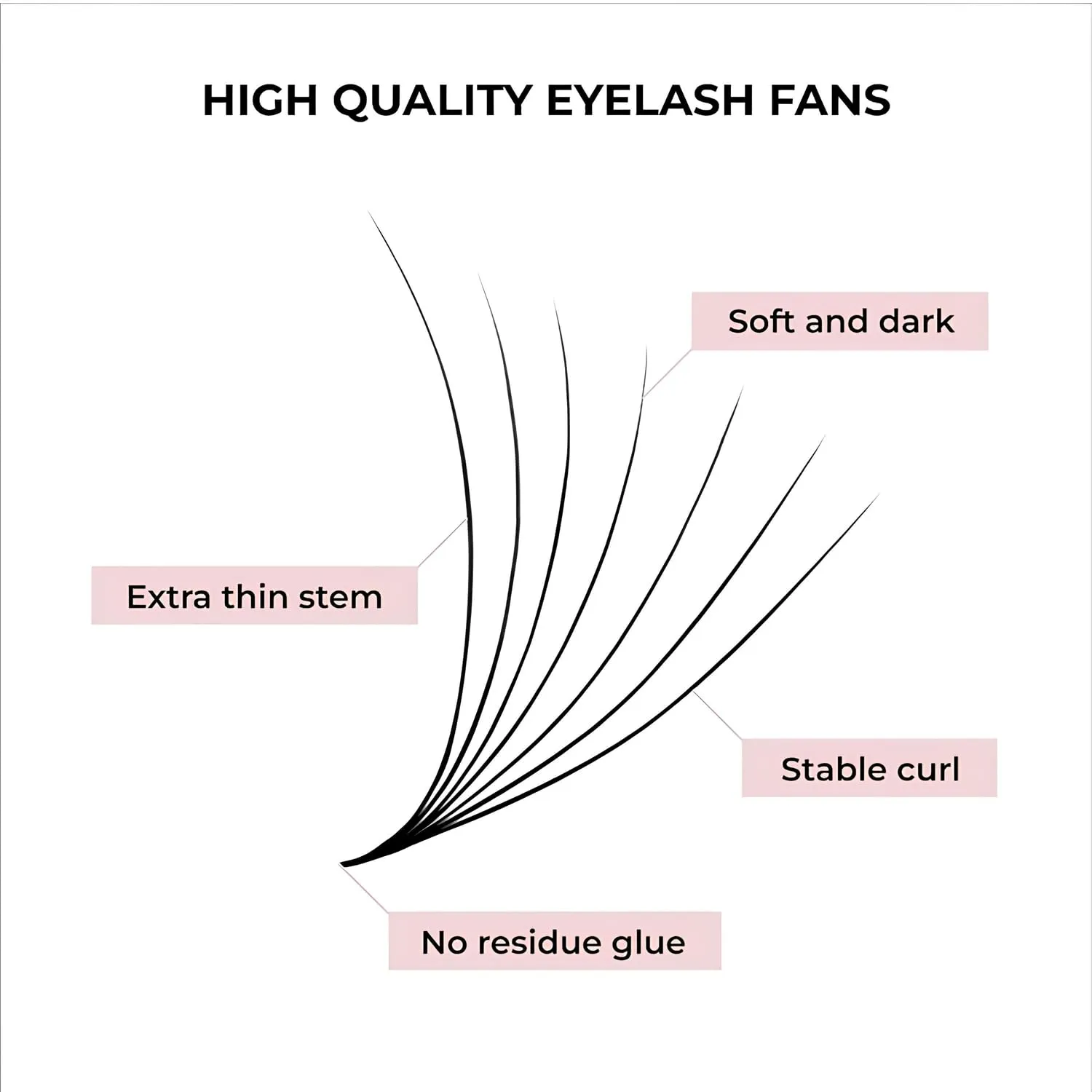500 Promades Eyelash Fans| 5D-20D, 0.03-0.05-0.07 Thickness, C/CC/D Curls, 8-18mm| Volume Lash Extensions Premade Lash Fans Pro Pre Made False Eyelashes Pestañas Pelo A Pelo(14D-0.05-D-15)