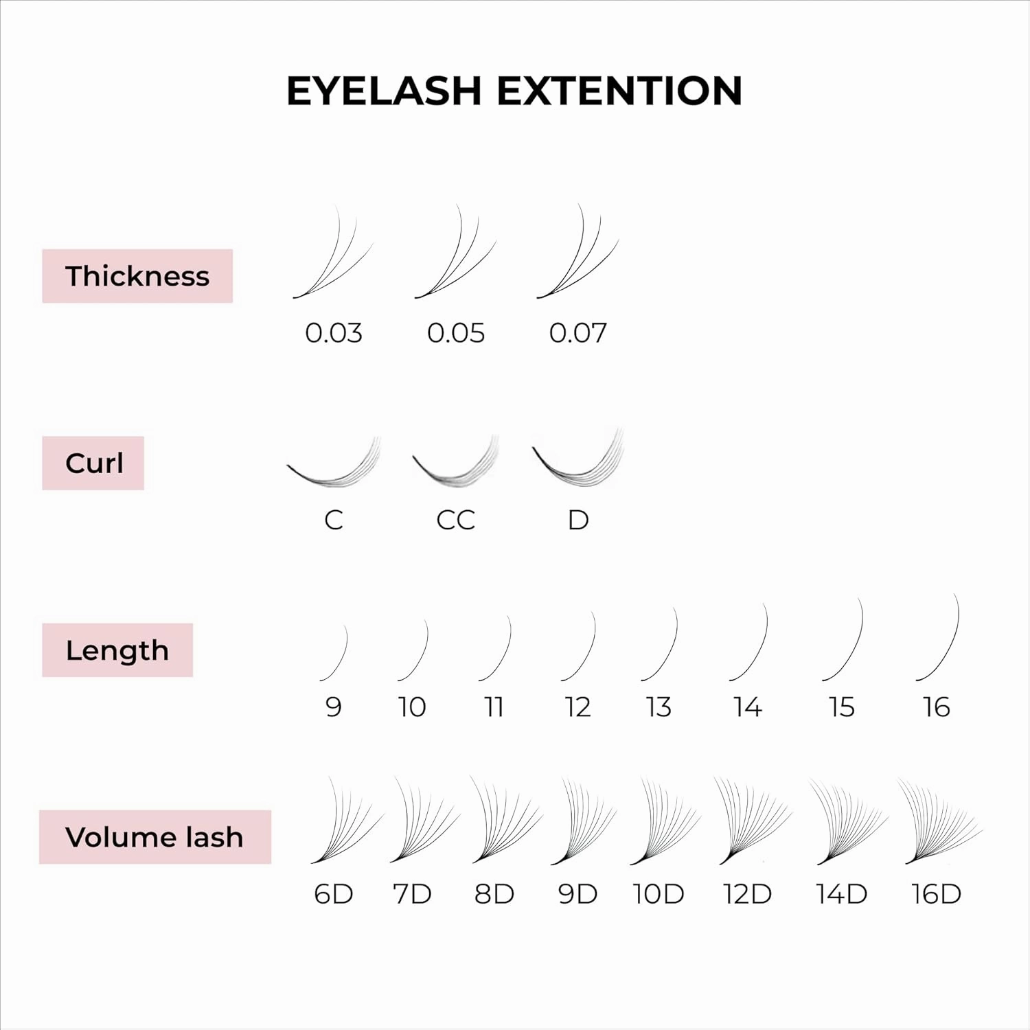 500 Promades Eyelash Fans| 5D-20D, 0.03-0.05-0.07 Thickness, C/CC/D Curls, 8-18mm| Volume Lash Extensions Premade Lash Fans Pro Pre Made False Eyelashes Pestañas Pelo A Pelo(6D-0.05-D-17)