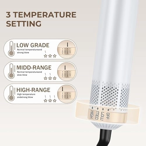 5 in 1 Upgrade Hair Dryer Brush Blow Dryer Brush, Air Curler Air Curling Wrap Styler, Detachable Hot Air Brush Negative Ion Curling Brush Iron, Hair Styling Tools for Drying Curling Straightening