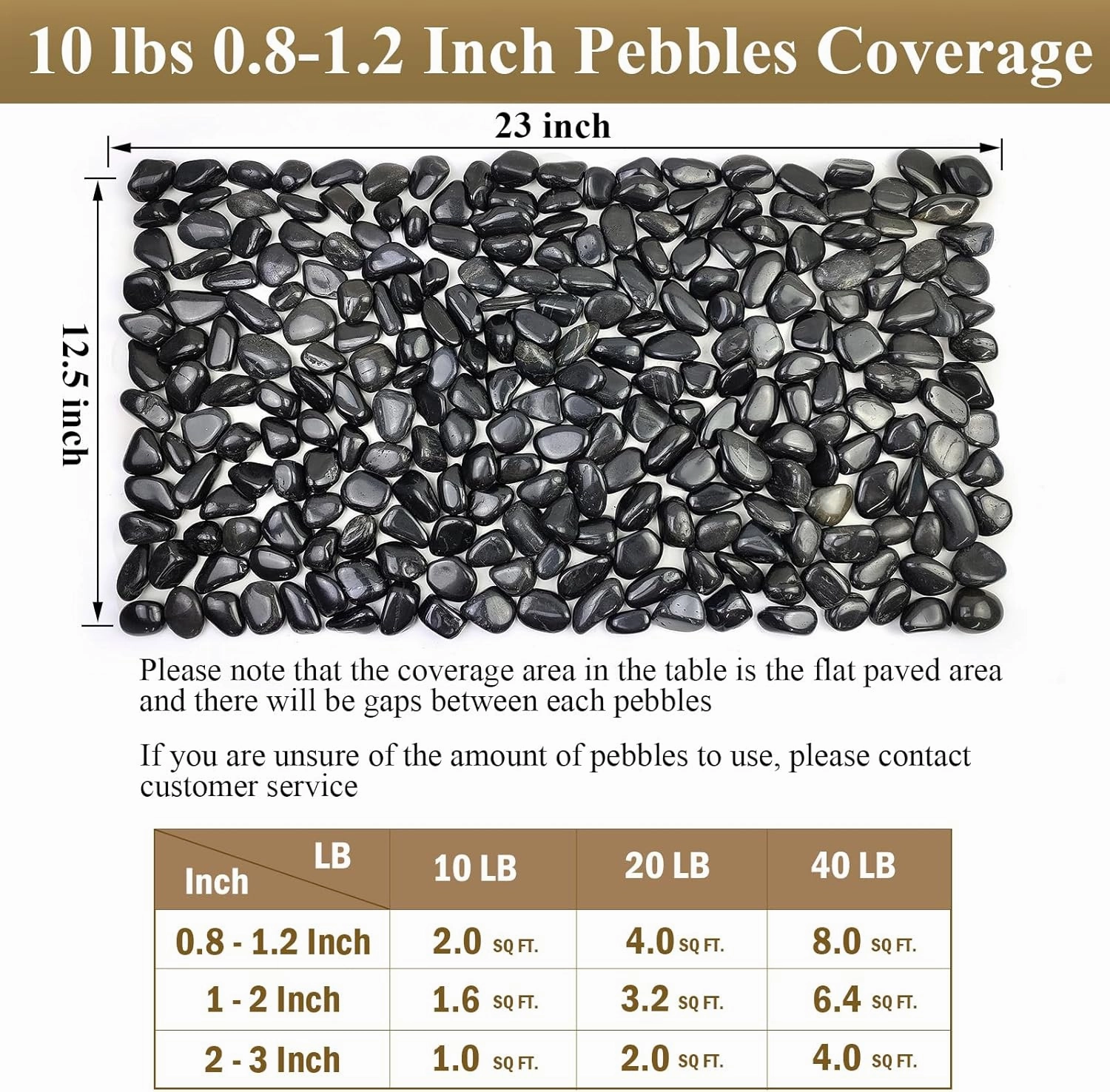 5 lbs Polished Black Pebbles for Indoor Plants, 0.8-1.2 Inch Decorative Black River Rocks for Plants Aquarium Planter Vase Fillers Landscaping and Garden Black Stones