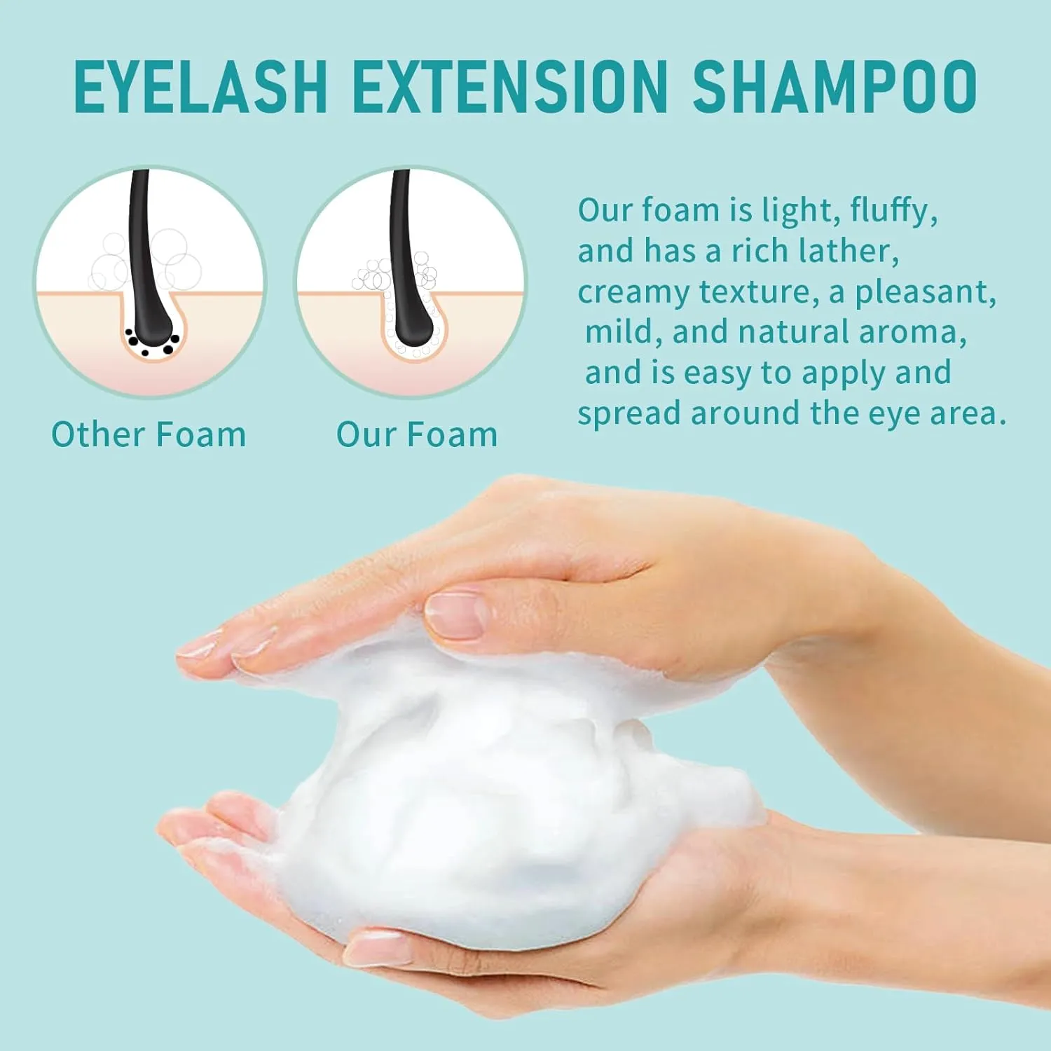 600ml Lash Shampoo Bulk, Eyelash Extensions Cleanser for Extensions, Safe Makeup Remover, Non-irritating or Burning Formula Eyelid Foaming Cleanser Best for Professional Salon and Home Use (Unscented)