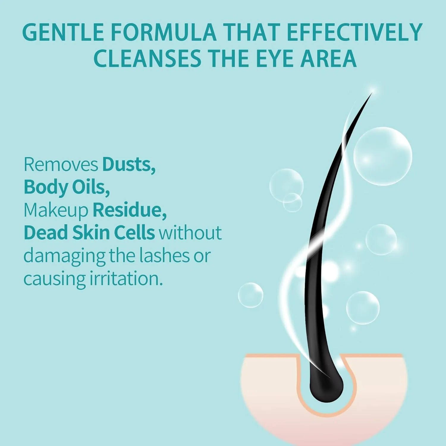600ml Lash Shampoo Bulk, Eyelash Extensions Cleanser for Extensions, Safe Makeup Remover, Non-irritating or Burning Formula Eyelid Foaming Cleanser Best for Professional Salon and Home Use (Unscented)