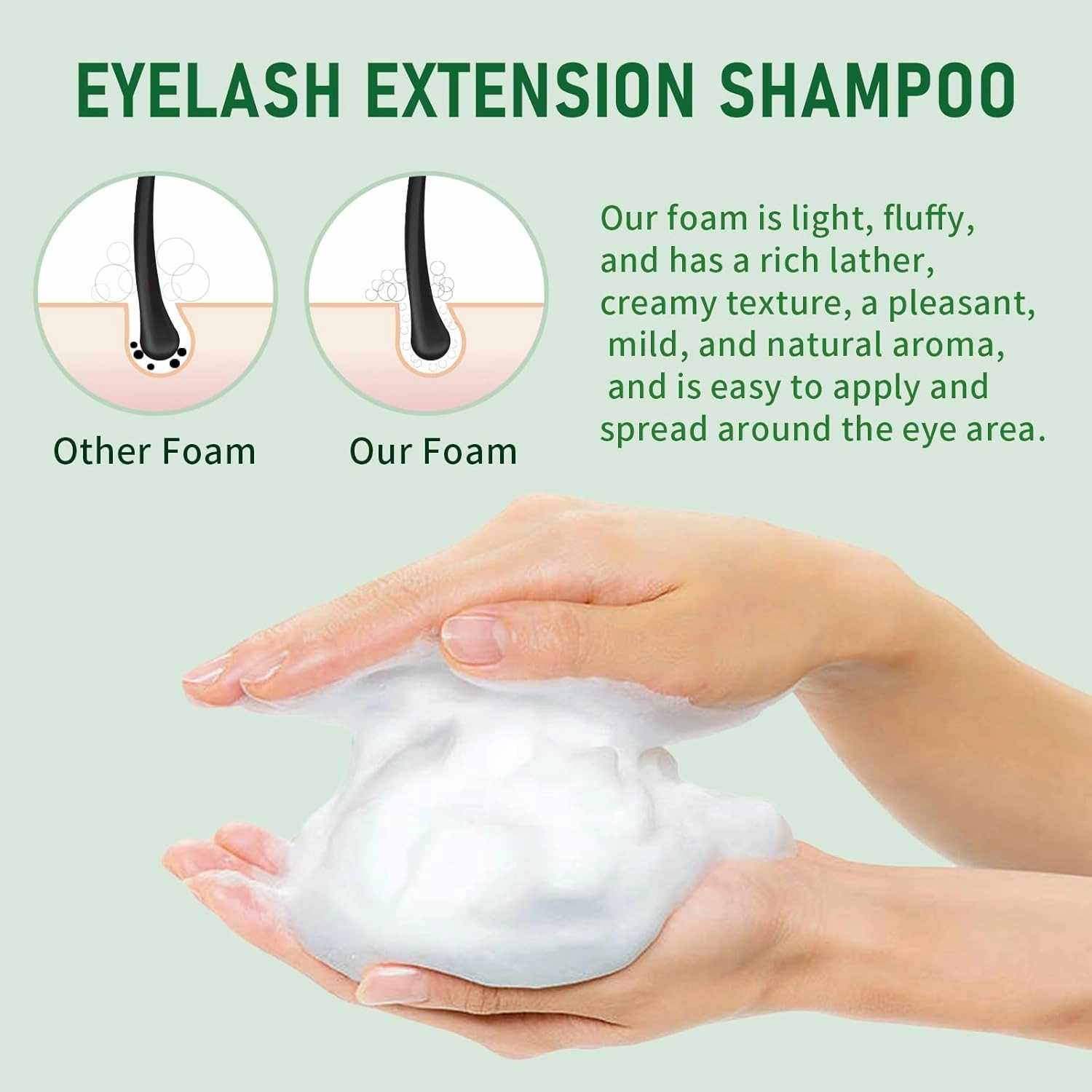 600ml Lash Shampoo Bulk, Eyelash Extensions Cleanser for Extensions, Safe Makeup Remover, Non-irritating or Burning Formula Eyelid Foaming Cleanser Best for Professional Salon and Home Use (Aloe Vera)