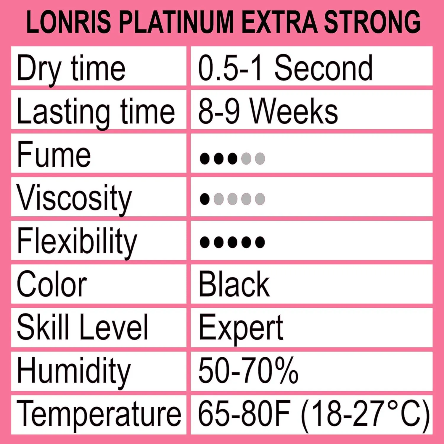 8-9 Weeks Retention/Volume Eyelash Extension Glue/Platinum Extra Strong LONRIS Lash / 0.5-1 Sec Drying time/Maximum Bonding/Semi-Permanent Extensions Supplies/Professional Use Black Adhesive (10 ML)