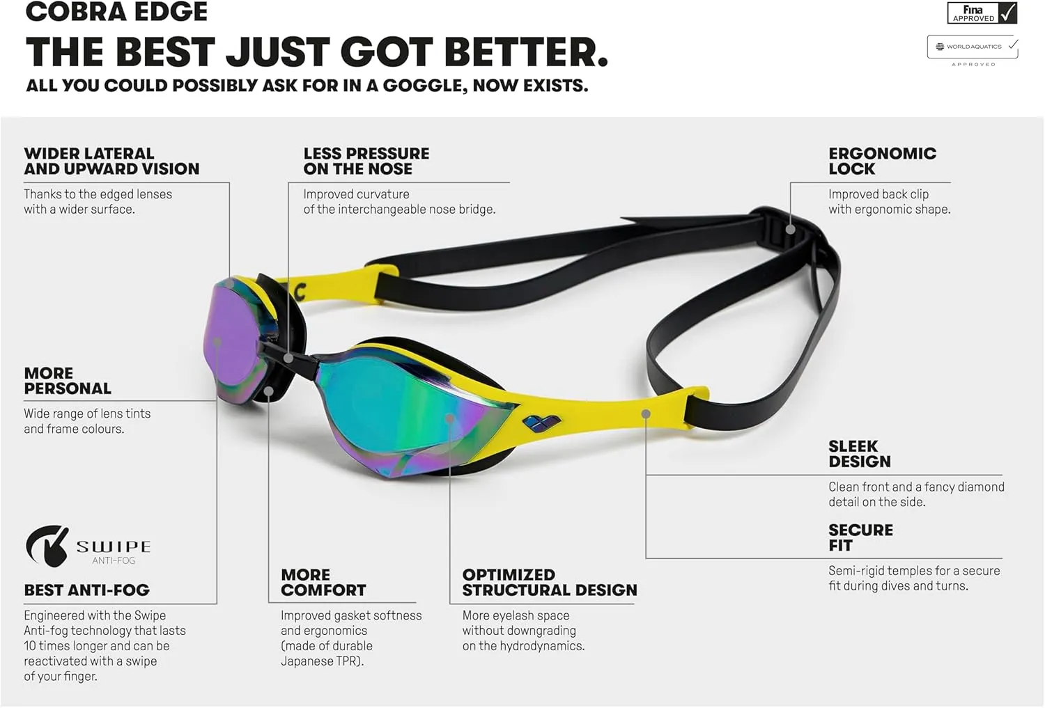 ARENA Unisex Cobra Edge Swipe Anti-Fog Racing Swim Goggles for Men and Women Polycarbonate Mirror/Non-Mirror Lens