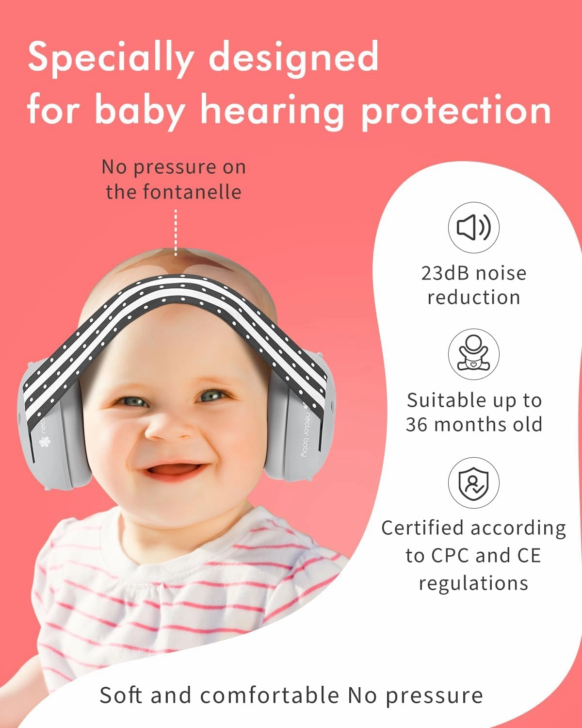 Baby Ear Protection, Noise Cancelling Headphones for Babies, Noise Reduction Earmuffs for Infant and Toddlers up to 36 Months