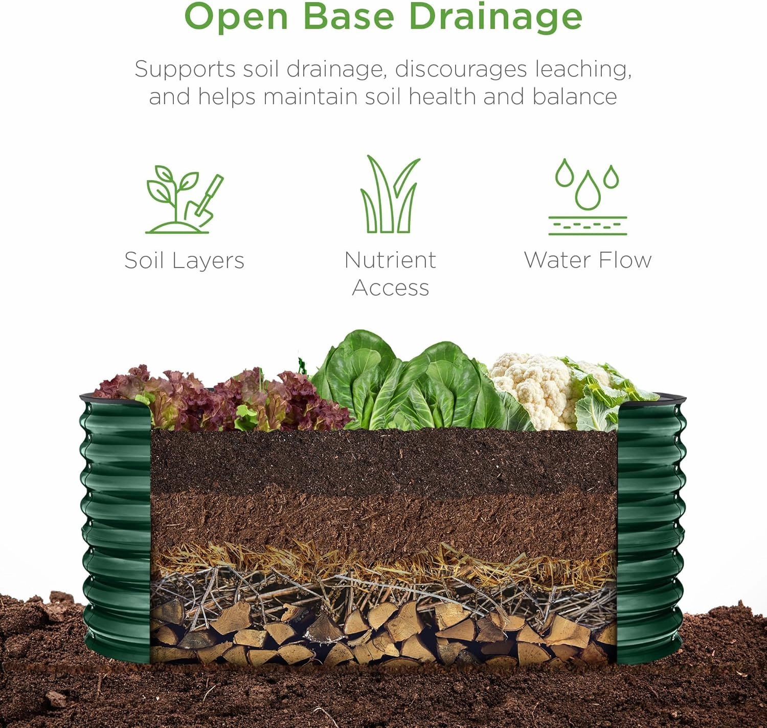 Best Choice Products 4x2x2ft Outdoor Metal Raised Garden Bed, Oval Deep Root Planter Box for Vegetables, Flowers, Herbs, and Succulents w/ 101 Gallon Capacity, Rubber Edge Guard - Dark Green