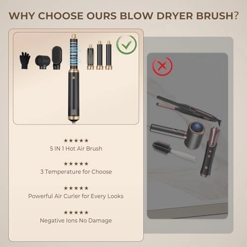 Blow Dryer Brush, 5 in 1 Upgrade Hair Dryer Brush Air Curler Air Curling Wrap Styler, Detachable Hot Air Brush Negative Ion Curling Brush Iron, Hair Styling Tools for Drying Curling Straightening