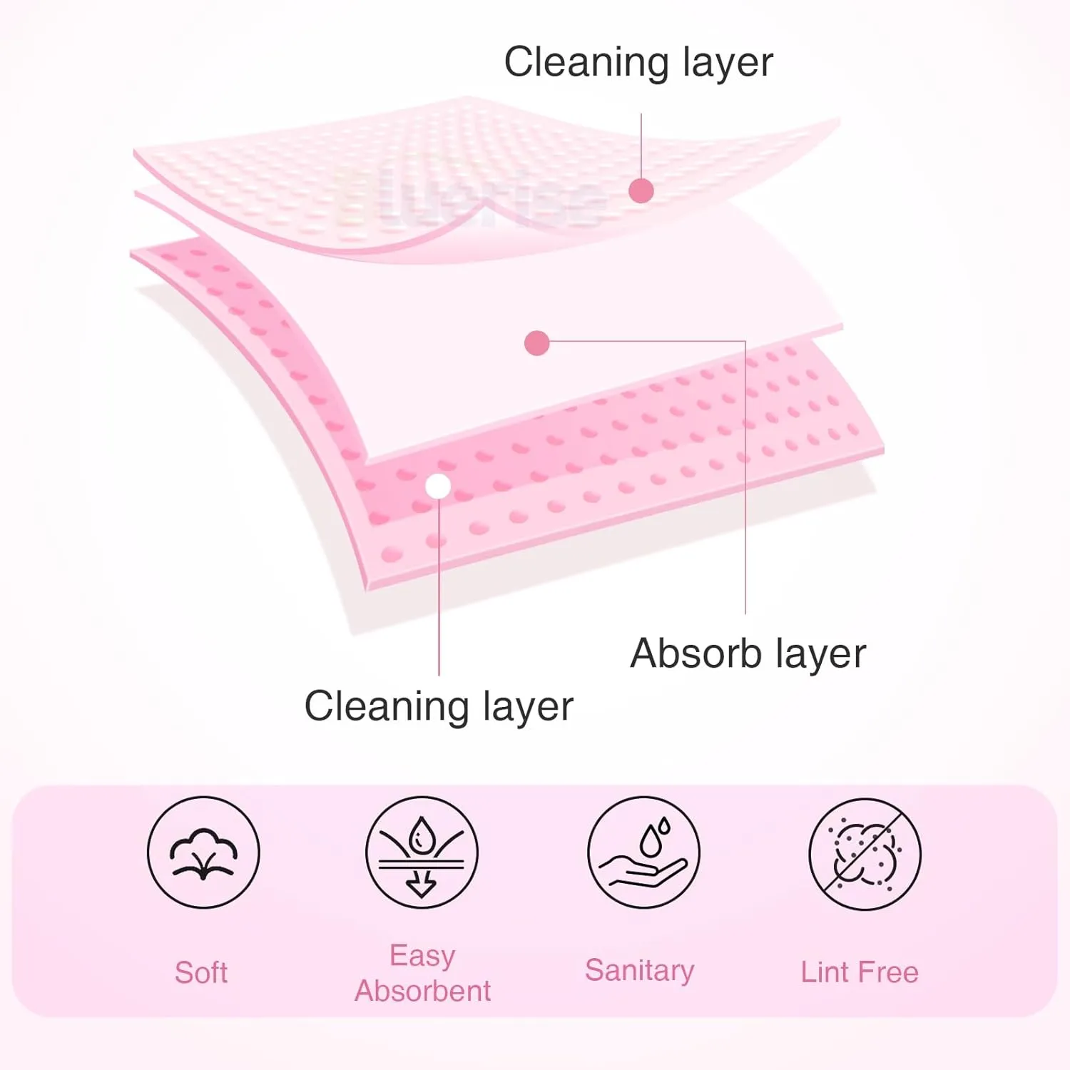 BLUERISE Lint Free Nail Wipes Pink 2500pcs Nail Polish Remover Pads Soft Absorbable Eyelash Extension Glue Cleaning Wipes
