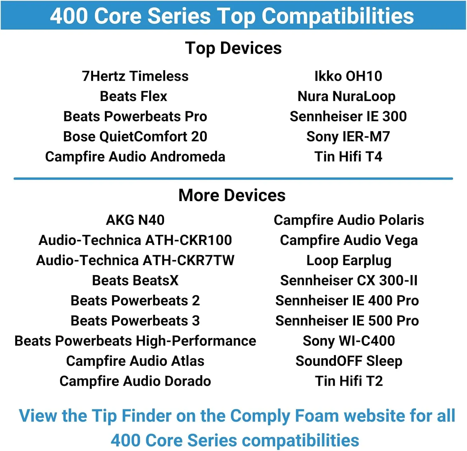 Comply 400 Core Series | Memory Foam Replacement IEM Ear Tips for Campfire Audio, Sennheiser, & More | Superior Noise Isolation, Ultimate Comfort, Secure Fit | Oval, Black, Small (3 Pairs)