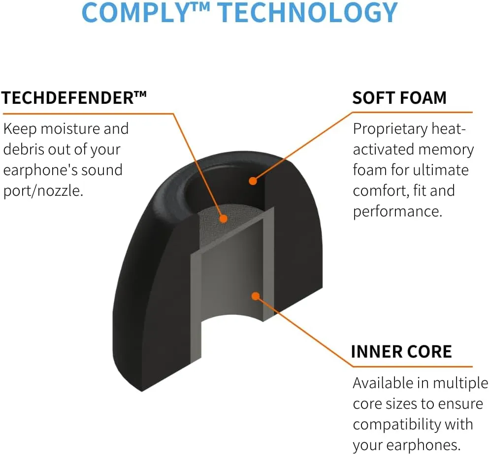 Comply 400 Core Series | Memory Foam Replacement IEM Ear Tips for Campfire Audio, Sennheiser, & More | Superior Noise Isolation, Ultimate Comfort, Secure Fit | Oval, Black, Small (3 Pairs)