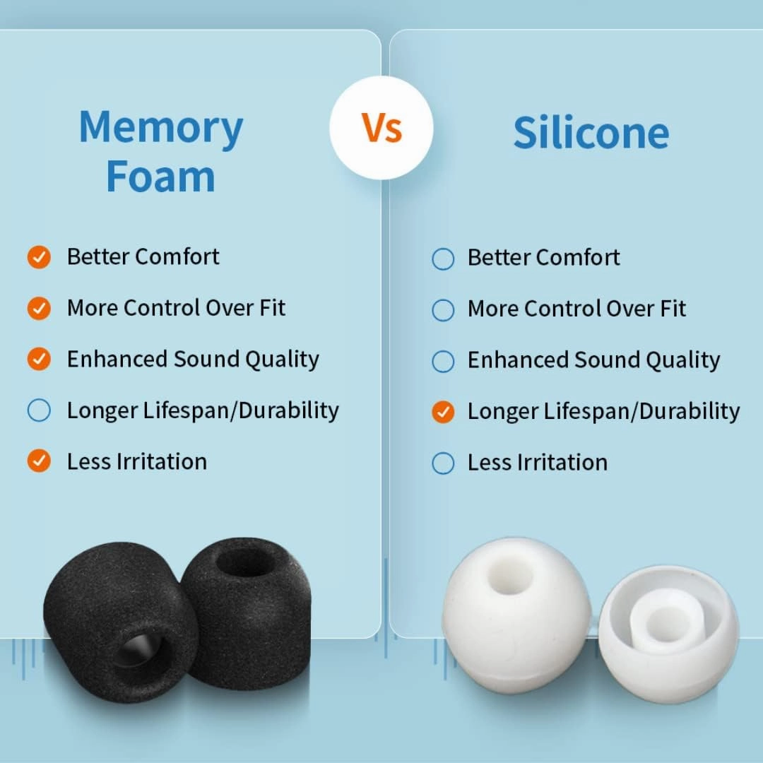 Comply Memory Foam Replacement Earbud Tips Designed for Samsung Galaxy Buds2 Pro | Ultimate Comfort, Secure Fit, Superior Noise Isolation | Anti Slip, Prevent From Falling Out, Black, Large (3 Pairs)