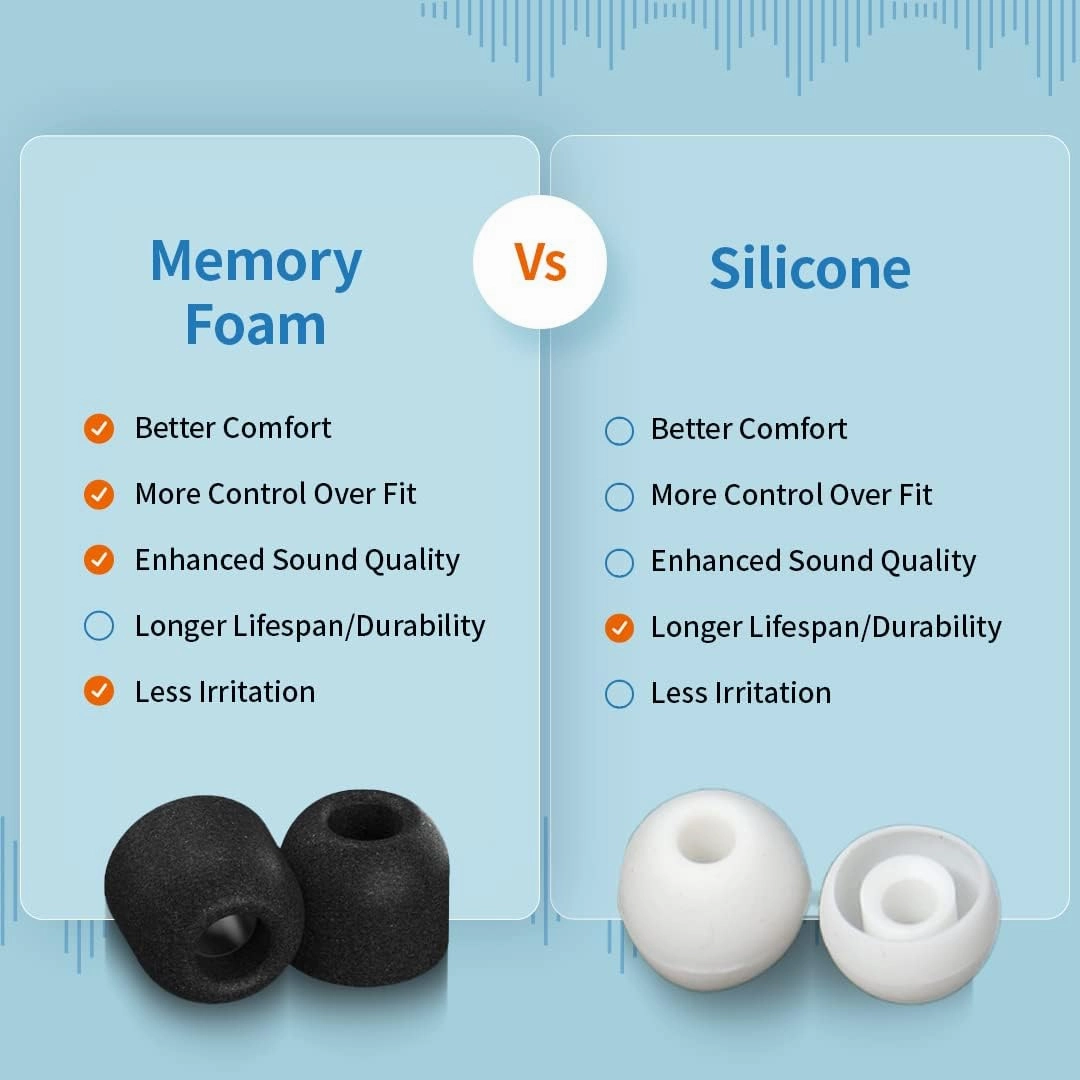 Comply Memory Foam Replacement Earbud Tips for Apple AirPods Pro 1 & 2 | Ultimate Comfort, Secure Fit, Superior Noise Isolation | Anti Slip, Prevent From Falling Out | Black, Small (3 Pairs)