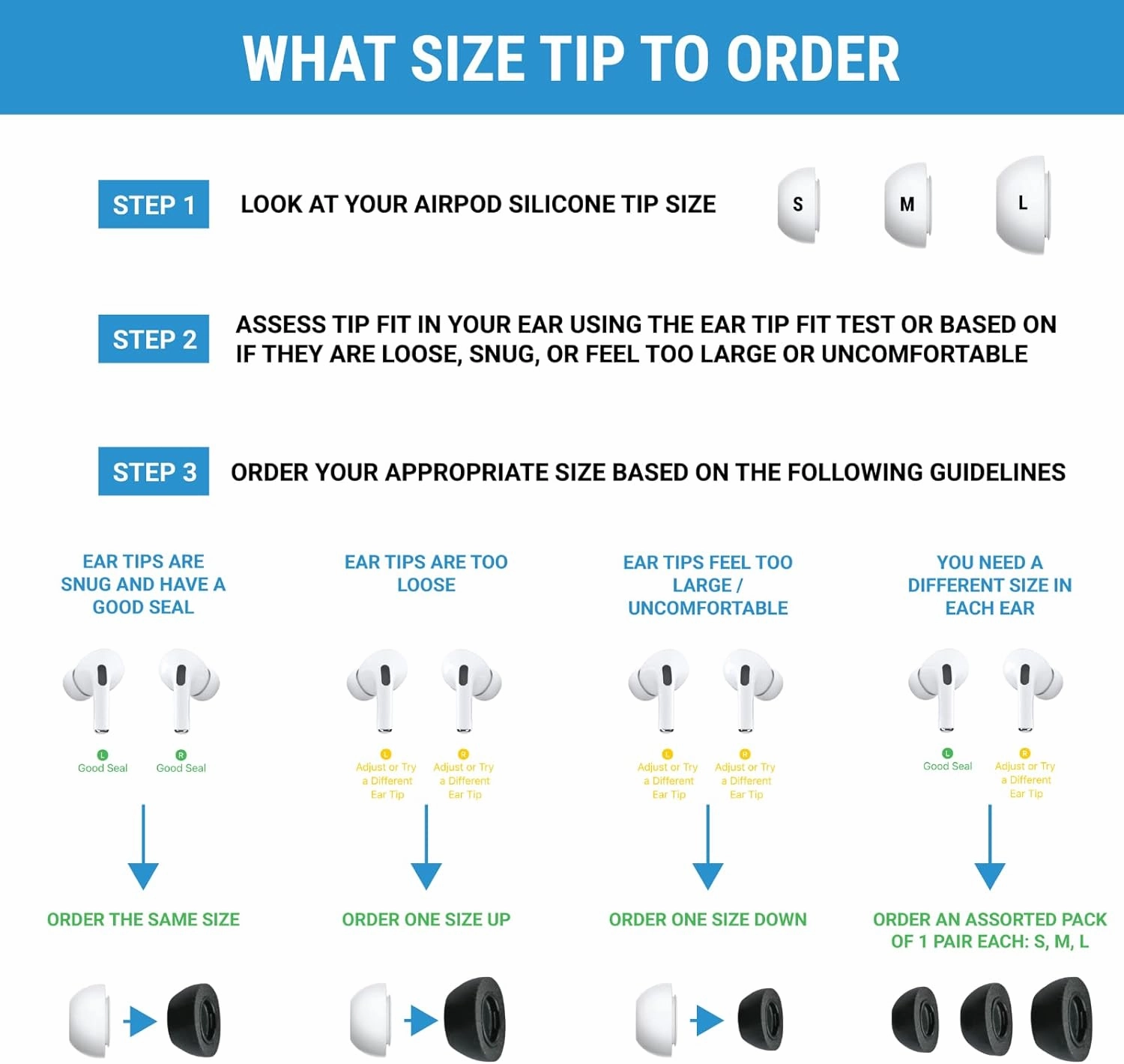 Comply Memory Foam Replacement Earbud Tips for Apple AirPods Pro 1 & 2 | Ultimate Comfort, Secure Fit, Superior Noise Isolation | Anti Slip, Prevent From Falling Out | Black, Small (3 Pairs)