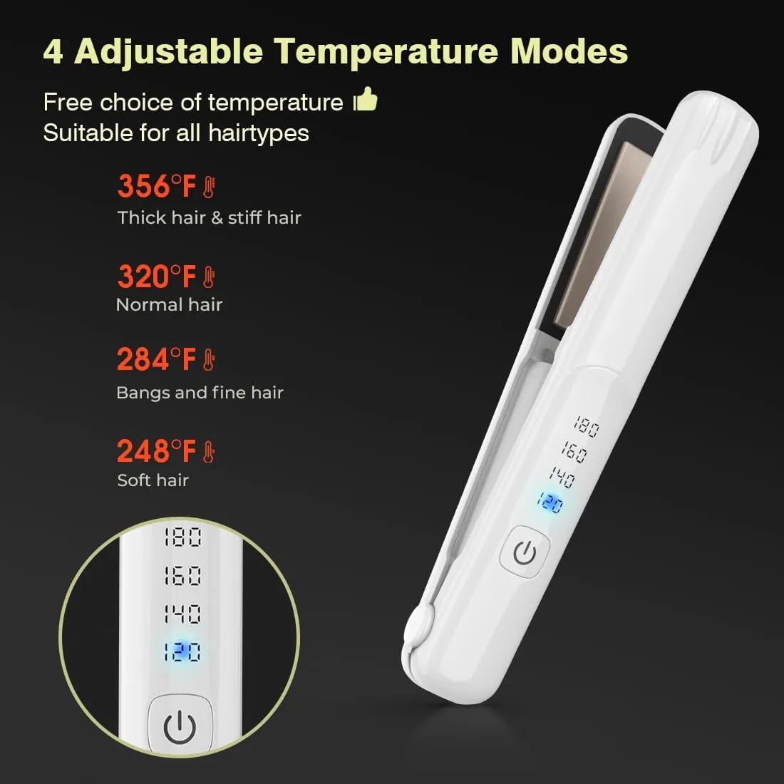 Cordless Hair Straightener and Curler, 2 in 1 Portable Mini Flat Iron & Curling, Fast Heating & Titanium Plate with 4 Adjustable Temp, Travel Size and USB Rechargeable with Pouch (White)