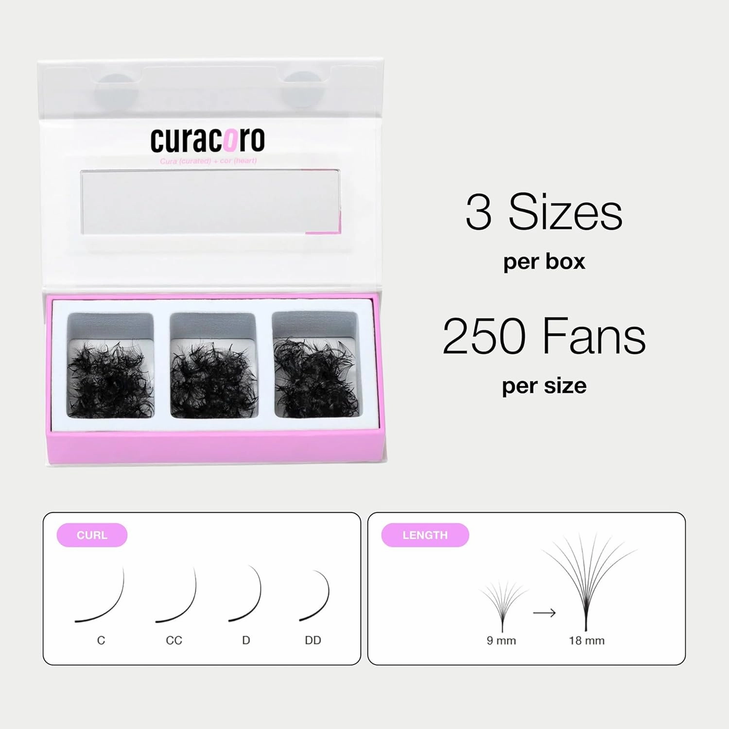 Curacoro Promade Mix 750 Fans - Handmade Volume Eyelashes, Multi Selections From 5D To 12D, C CC D Curl, Thickness 0.03~0.1 mm, 9-18mm Length, Long Lasting & Easy Application (5D-0.07 C, 11-12-13mm)