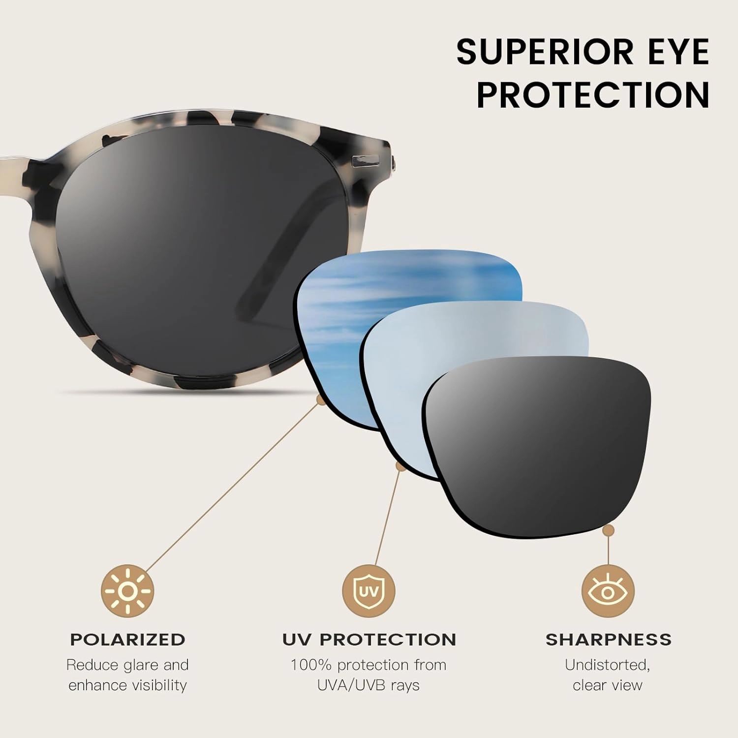 DUCO Polarized Sunglasses for Women Retro Round Women's Sunglasses Classic Vintage UV400 Shades DC1230