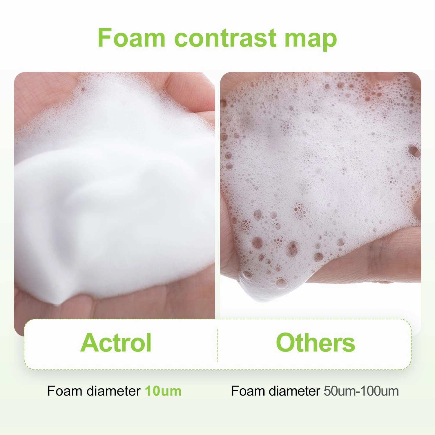 Eyelash Cleanser Concentrate 200ml Aloe Professional Lash Shampoo Foaming Cleanser Lash Wash Concentrate for Extensions Lashes with Salon Home Care-Makes 40 Bottles