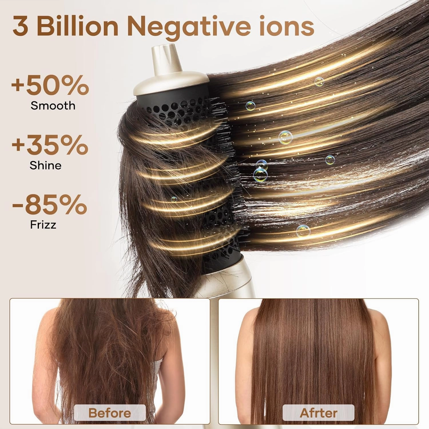 Hair Dryer Brush TECHMERI 6 in 1 Blow Dryer Brush Ions, Detachable Hair Styler Tools, Auto Wrap Curler, Hot Air Brush for Drying, Straightening and Volumizing, High Speed