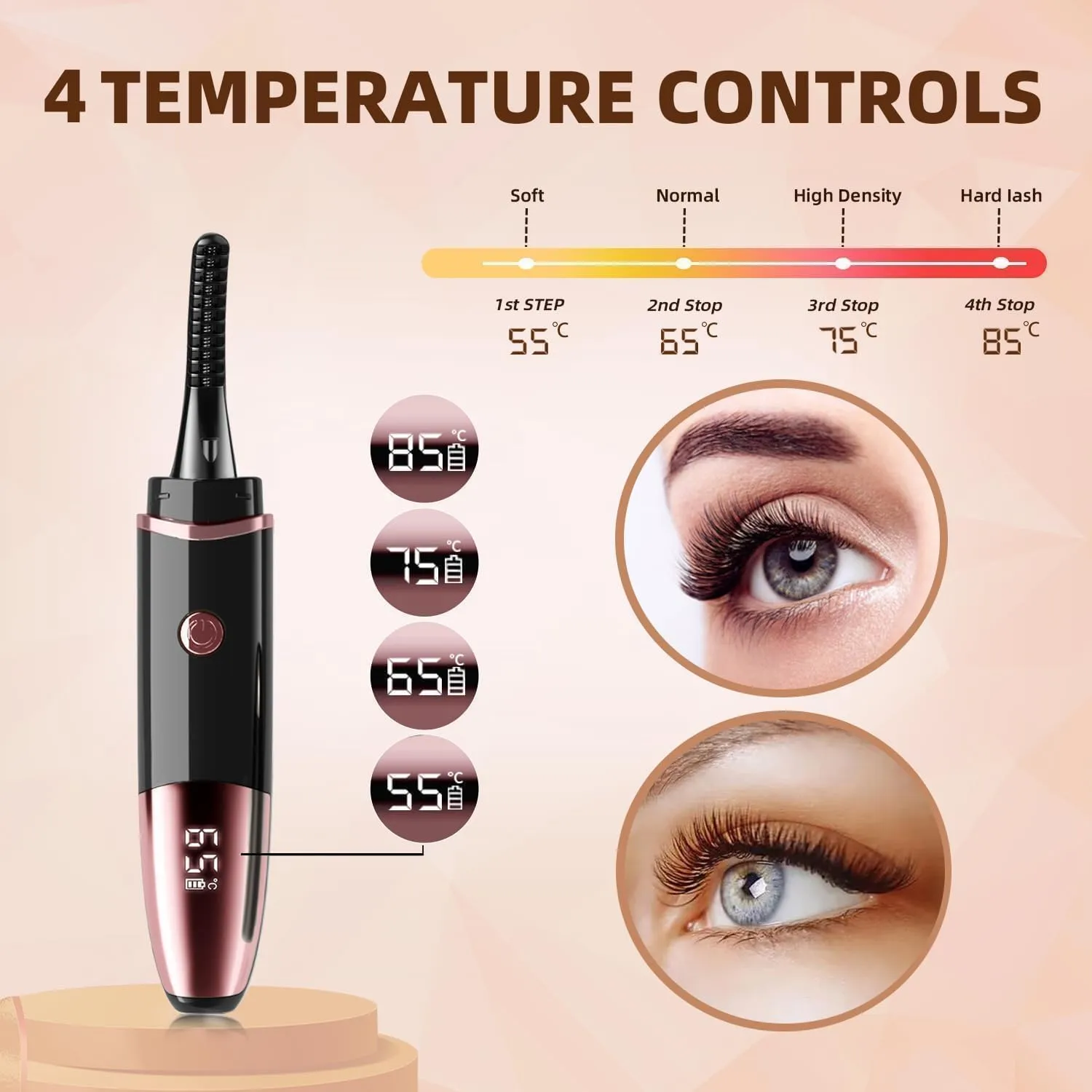 Heated Eyelash Curlers - Fast Heat up Within 10s - 24 Hours Long Lasting - Rechargeable Electric Eyelash Curler with Type-C, with 4 Heating Modes Anti-Burn Mini Lash Curler with LED Display-Black
