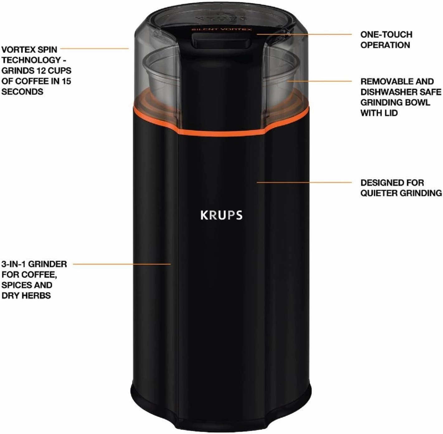 KRUPS Silent Vortex Electric Coffee Grinder: 3 oz Capacity, 5x Quieter, 175W Motor for Coffee Beans, Spices & Herbs - Removable Dishwasher-Safe Bowl, 12-Cup Yield, Black
