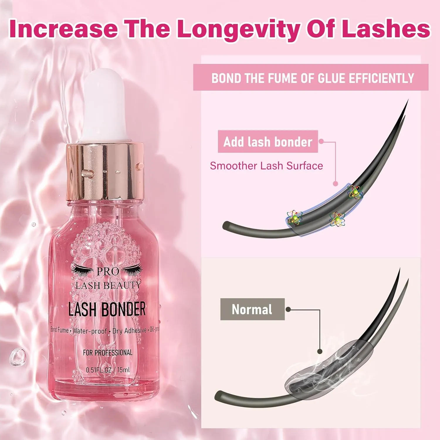 Lash Bonder Lash Primer for Eyelash Extensions Kit Longer Retention Glue Accelerator Lash Sealant Eyelash Bonder Primer 2 IN 1 Pre-Treatment for Professional Lash Extension (15ml 15ml)