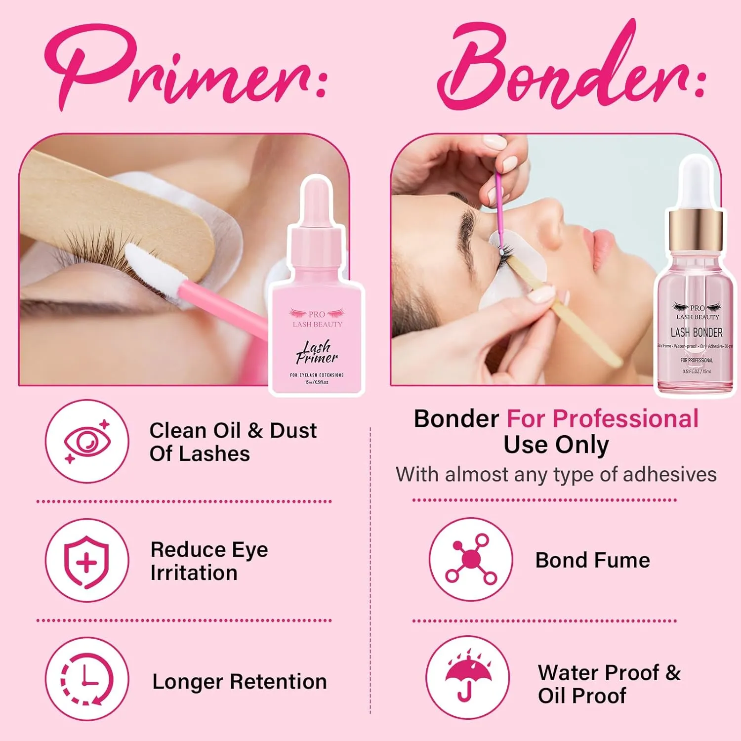 Lash Bonder Lash Primer for Eyelash Extensions Kit Longer Retention Glue Accelerator Lash Sealant Eyelash Bonder Primer 2 IN 1 Pre-Treatment for Professional Lash Extension (15ml 15ml)