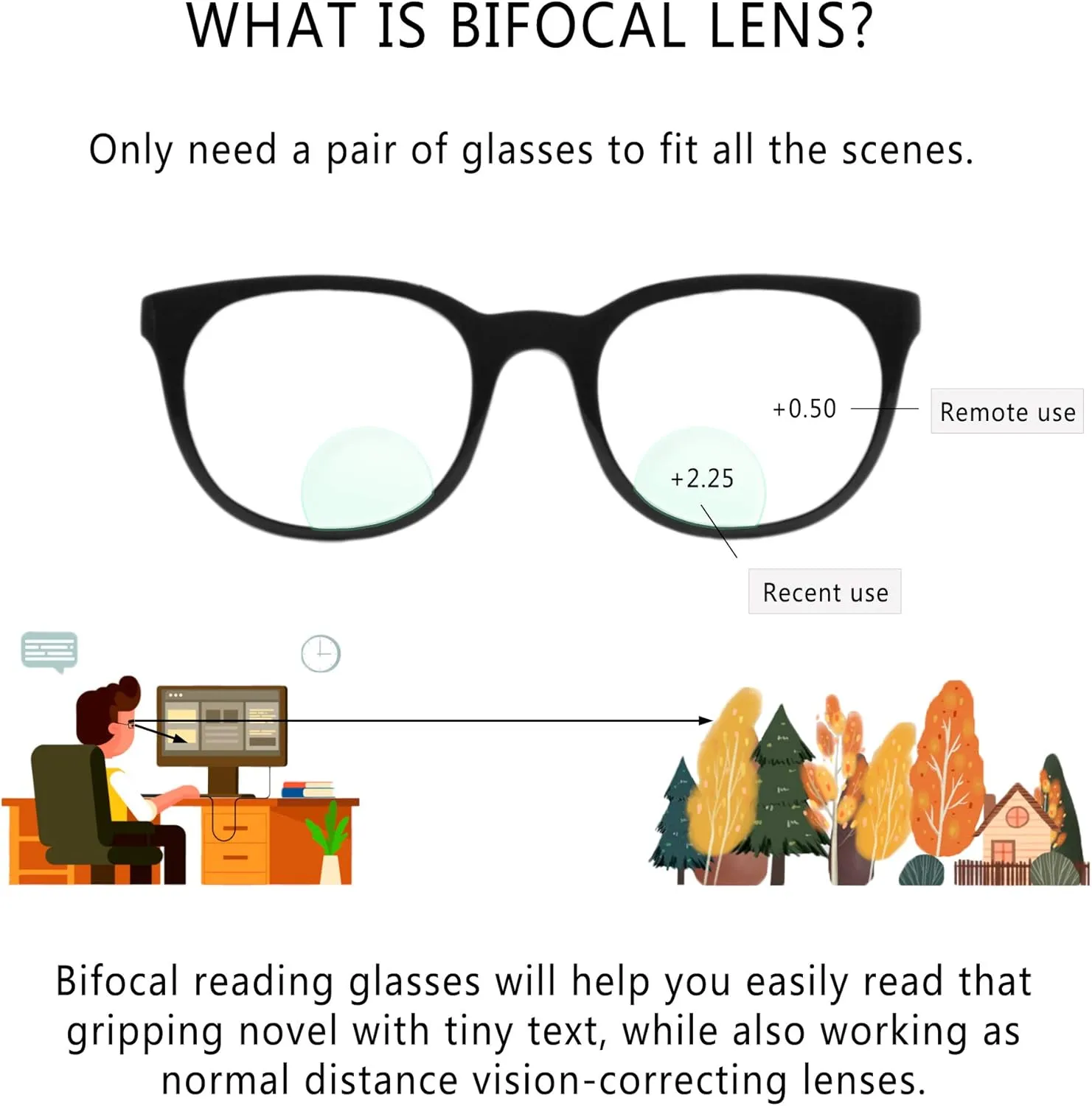 LifeArt Bifocal Reading Glasses with Oval Lenses, Blue Light Blocking Glasses for Women/Men, Anti Glare, Reduce Eyestrain (Floral, 0.50/ 2.25 Magnification)