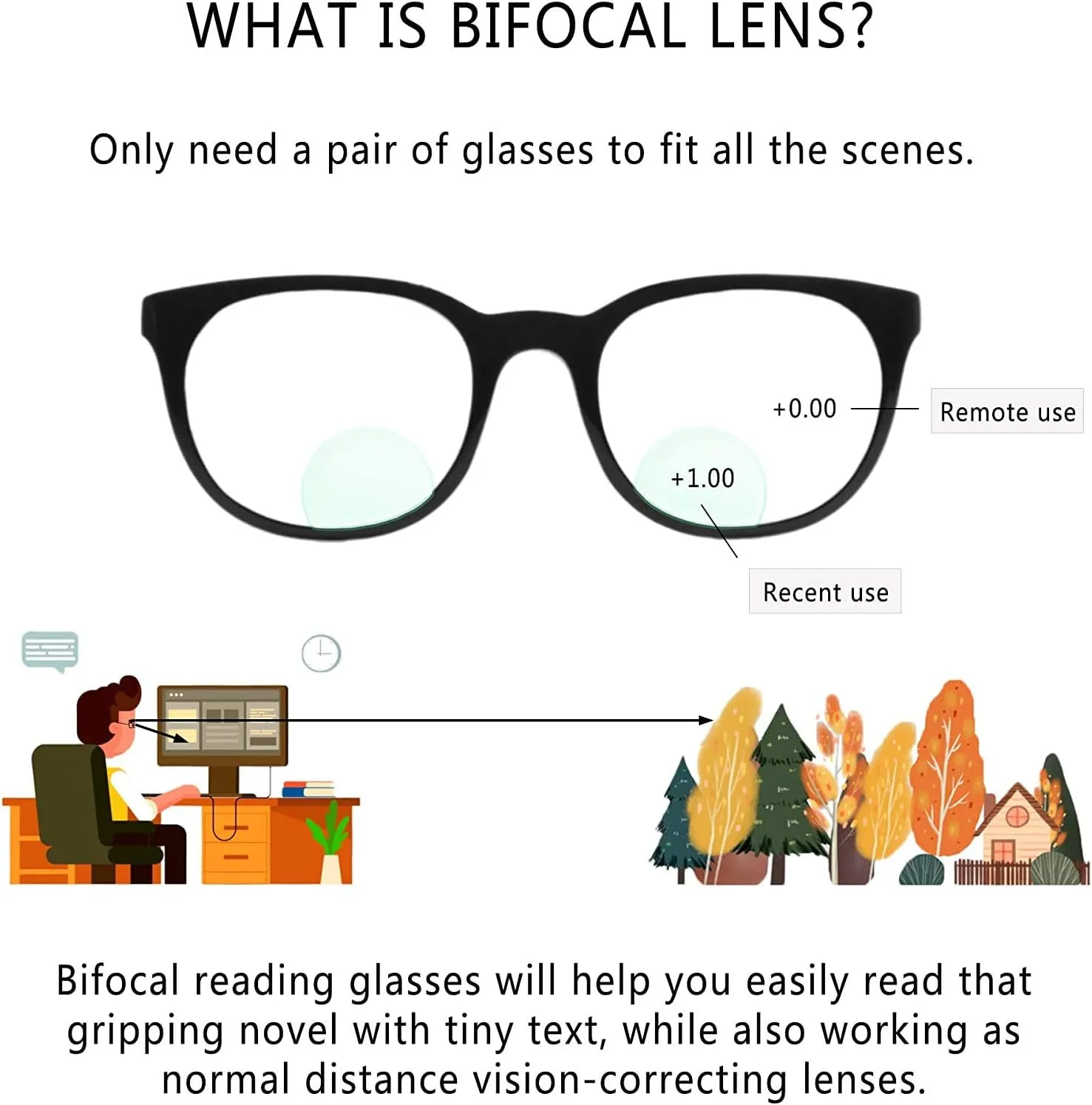 LifeArt Bifocal Reading Glasses with Oval Lenses, Blue Light Blocking Glasses for Women/Men, Anti Glare, Reduce Eyestrain (Gray, 0.50/ 2.25 Magnification)