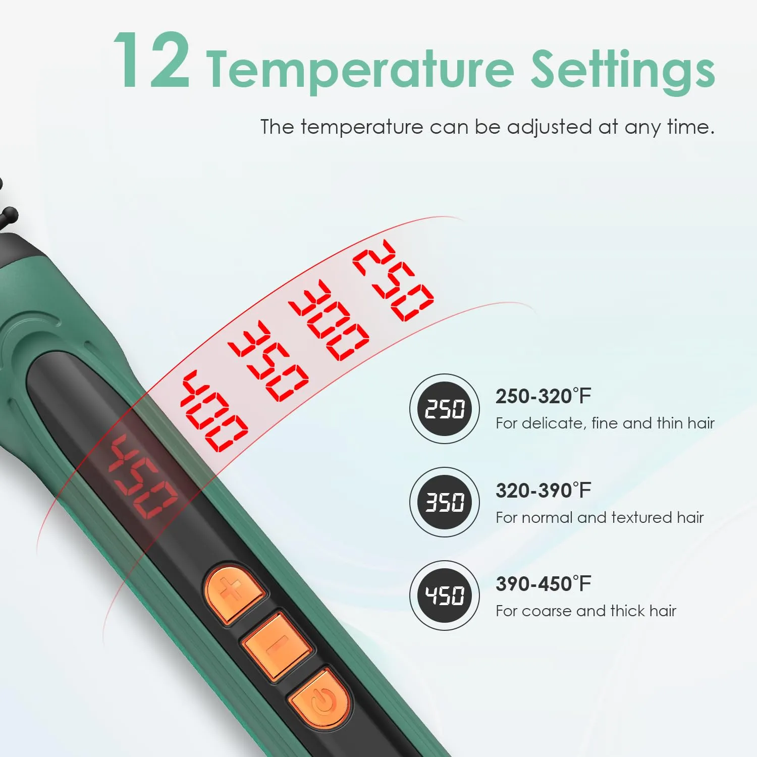 Mini Thermal Round Brush, 0.35 Inch Barrel Volume Heat Styling Brush for Men and Women Short Thin Curly Straight Hair, Heated Curling Iron,12 Temperature Setting (0.95 Inch with Bristles)