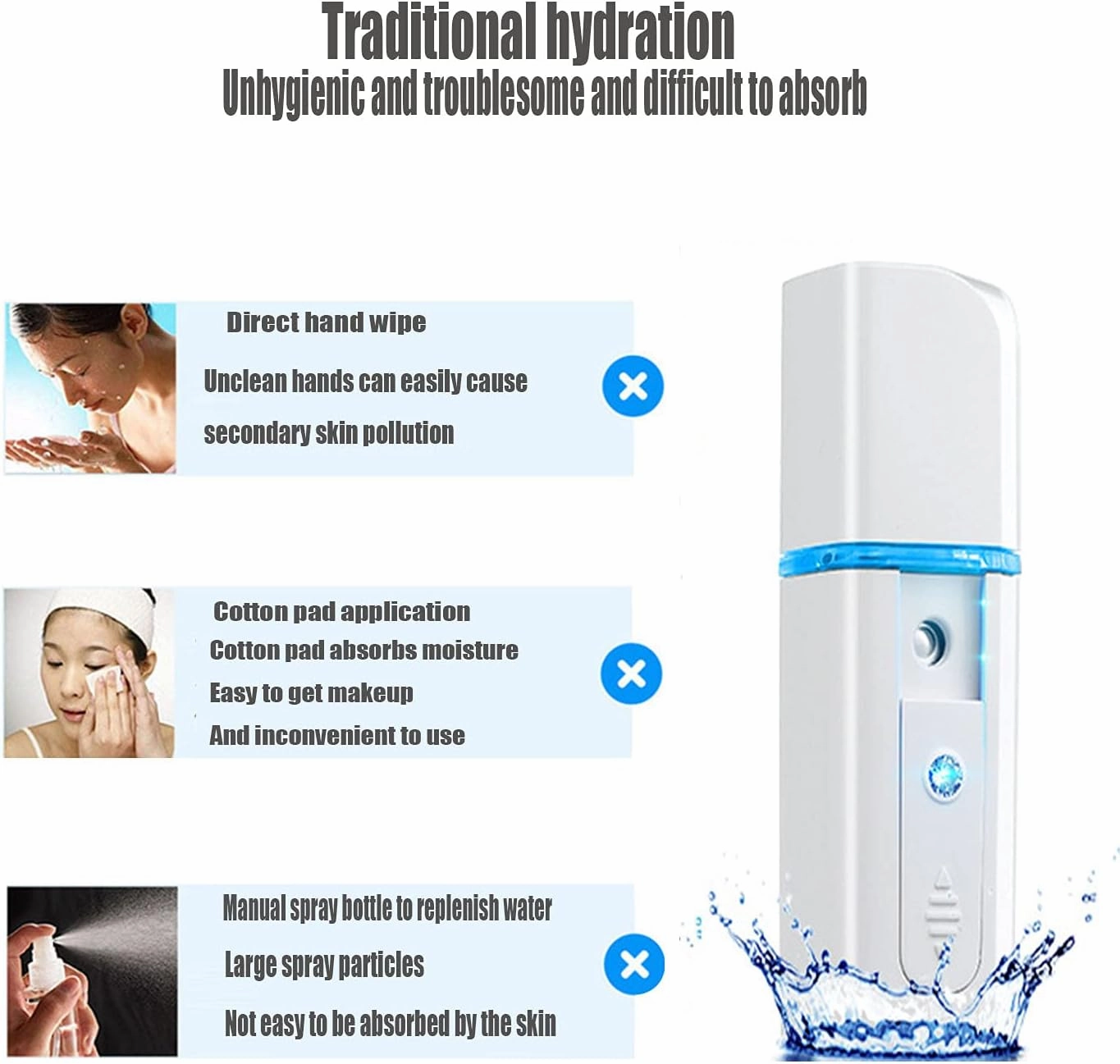 Nano Facial Spray Nano Spray Water Replenisher Replenishment Nano Sprayer Sprayer Portable Mini Eyelash Apply to Extend Moisturizing(Color:White)