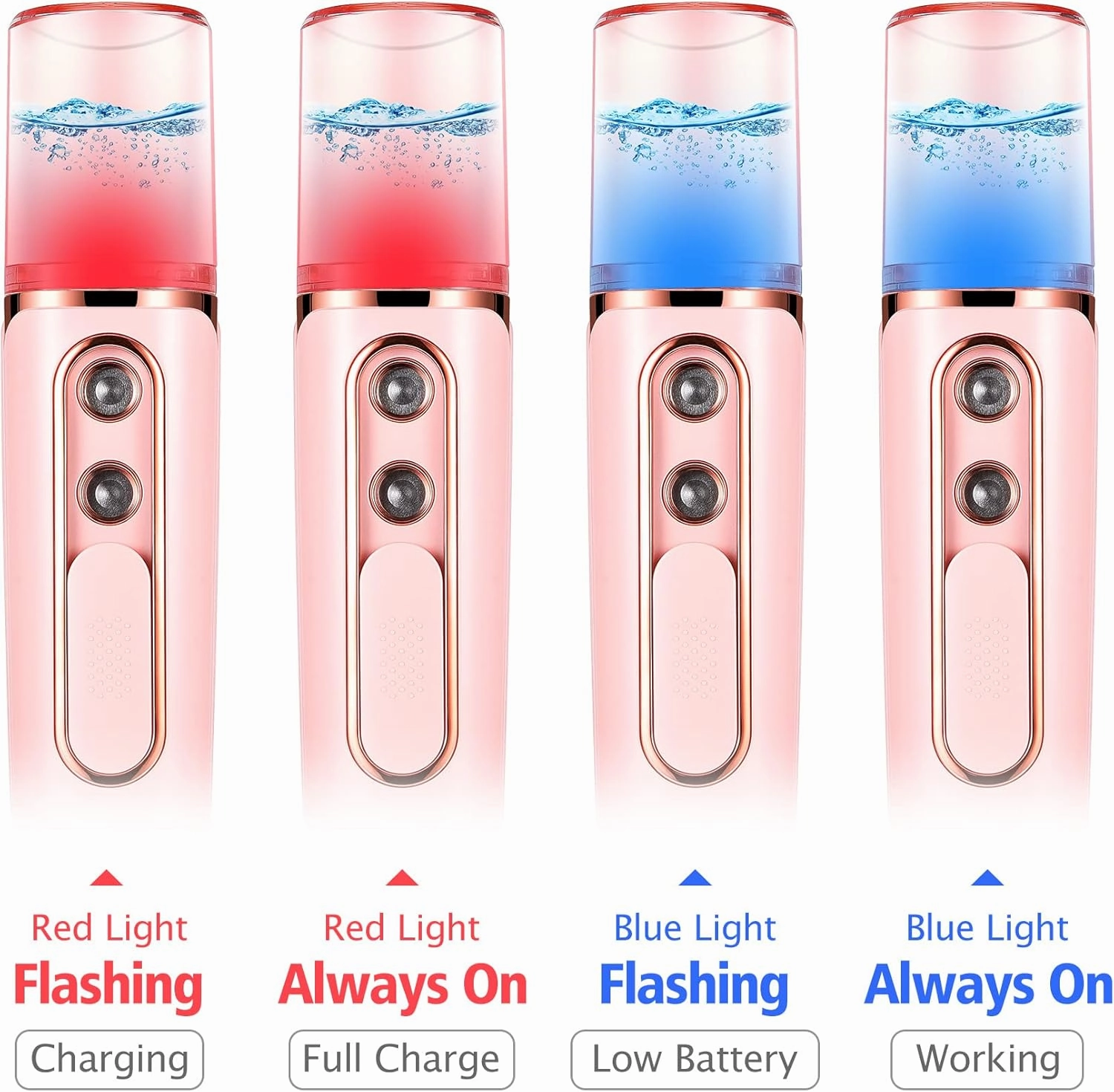 Nano Mister Cool Face Mister with 2 Spray Nozzle, Mini Facial Mister with 30ml Visual Water Tank, USB Handheld Nano Mist Sprayer for Eyelash Extensions, Makeup, Skin Care (Pink)
