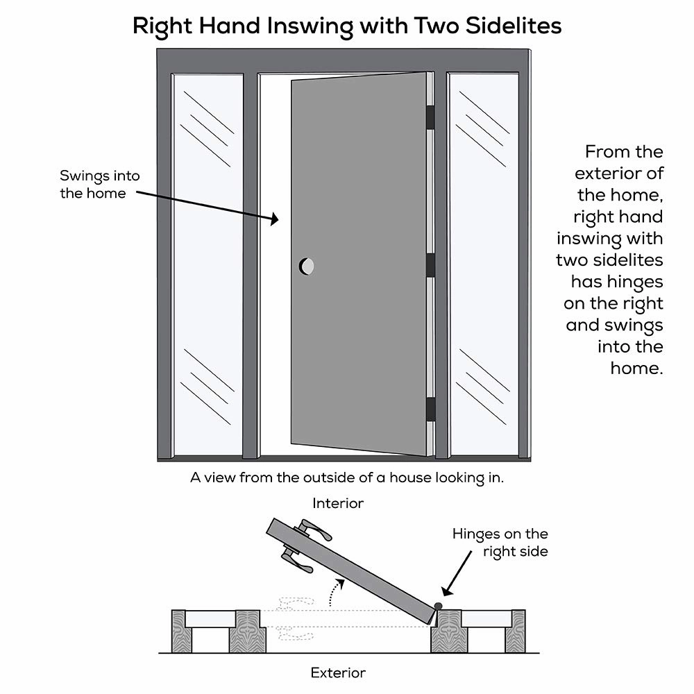 National Door Company ZZ02546R Fiberglass Smooth, Naval, Right Hand in-Swing, Exterior Prehung Door, Heirloom Master Large Oval, 36"x80" with 14" Sidelites