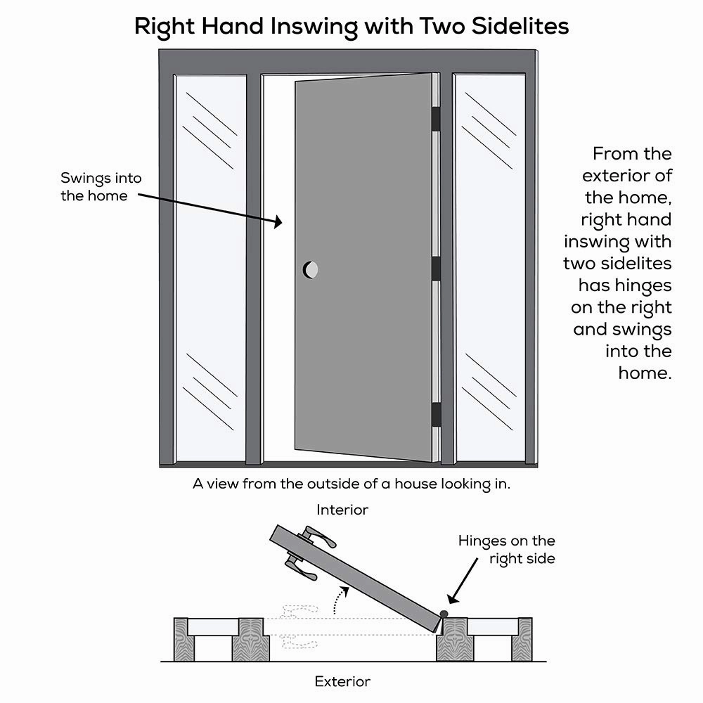 National Door Company ZZ14870R Fiberglass Smooth, Burgundy, Right Hand in-Swing, Exterior Prehung Door, Heirloom Master Large Oval, 36"x80" with 14" Sidelites