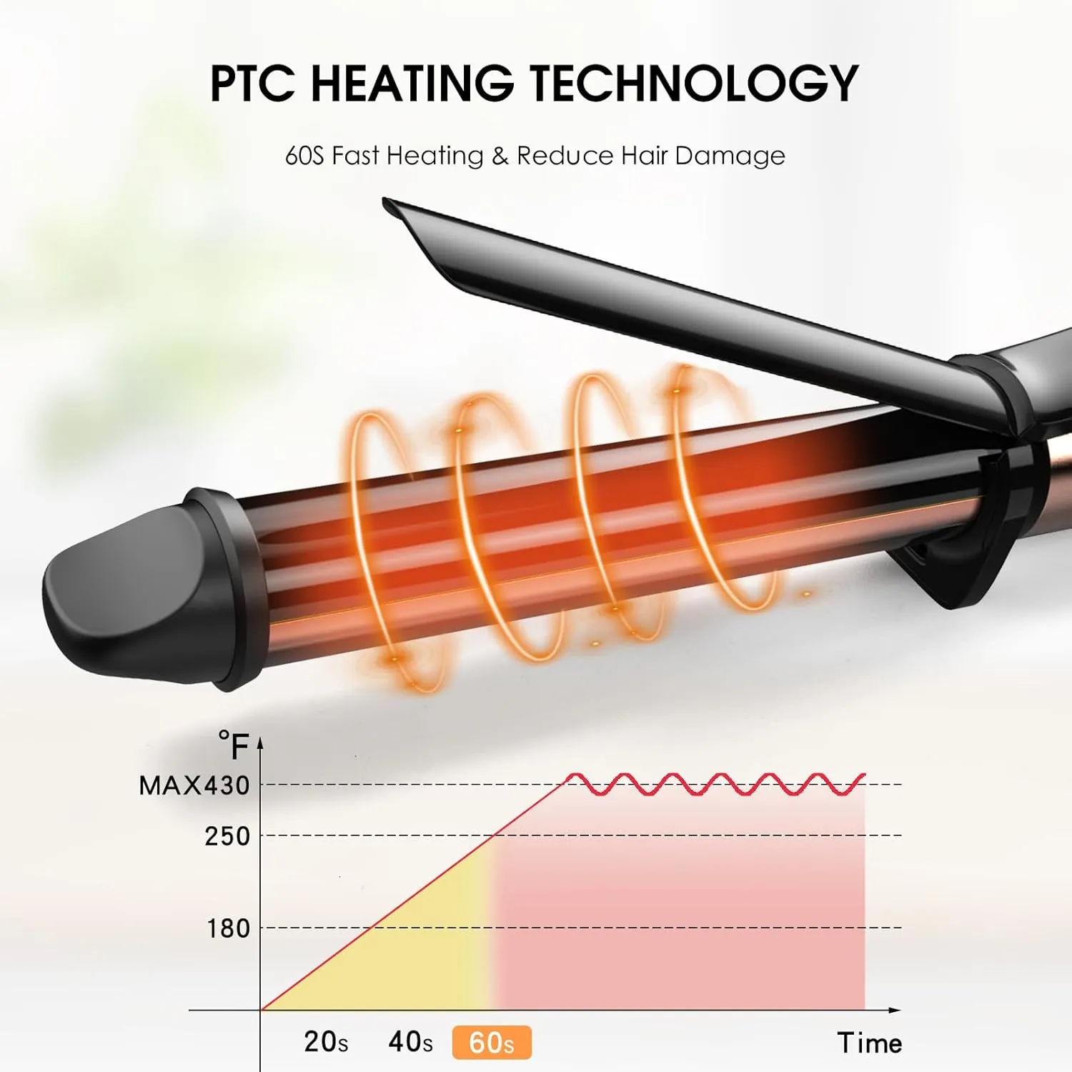 Nicebay Curling Iron, 1 Inch Hair Curler with Ceramic Coating, Professional Curling Wand, Fast Heating up to 430°F, Temperature LED Display, Wide Voltage for Worldwide, 60 Mins Auto Off