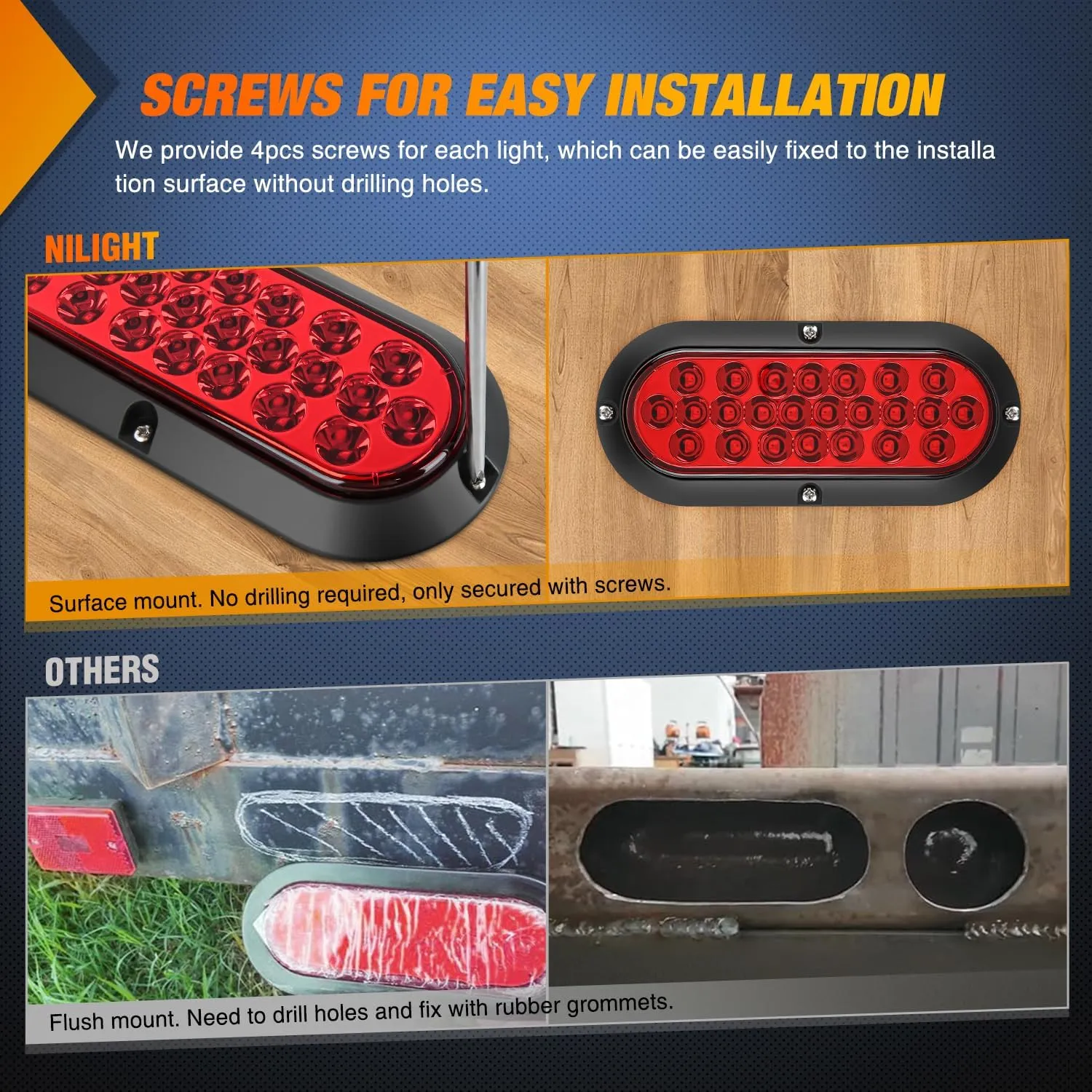 Nilight 6Inch Oval Tail Light 2PCS Red 24LED Running Stop Brake Turn Surface Mount Marker Light Sealed IP67 Waterproof Taillight for 12V RV Camper Caravan Truck Trailer Bus
