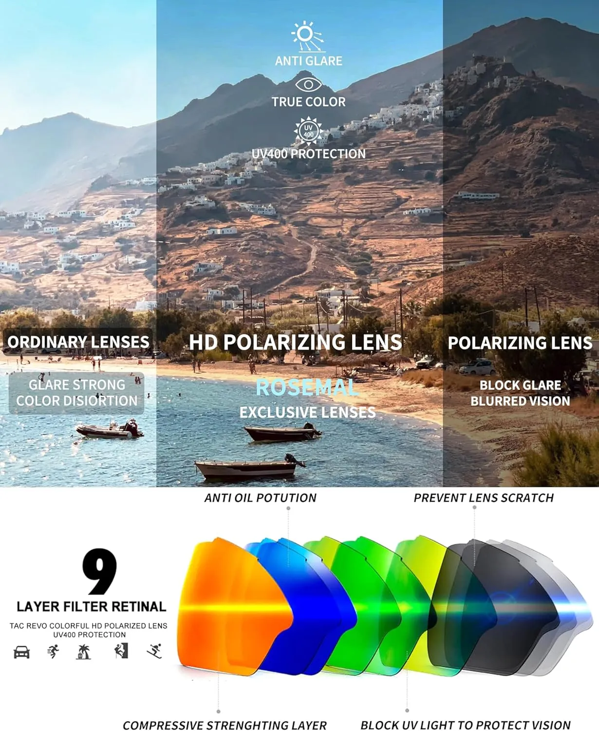 Polarized Sports Sunglasses for Men Women Youth Baseball Cycling Running Driving Fishing Tennis Golf Motor TAC UV400 TR90