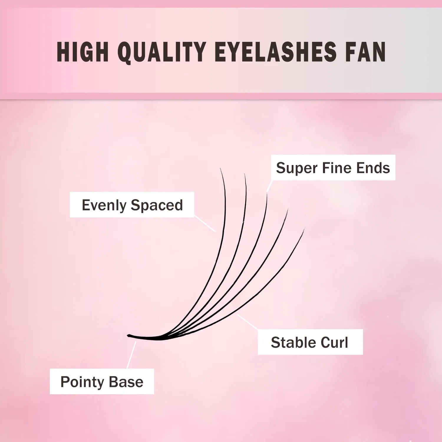 Promade Eyelash Fans Mix Length 1000 Fans Volume Lash Extensions 8D-16D, C D Curl, 9-16mm Length, 0.05-0.07 Short Stem Promade Premade Pre Pro Loose Fans Eyelash Extension, Easy Application