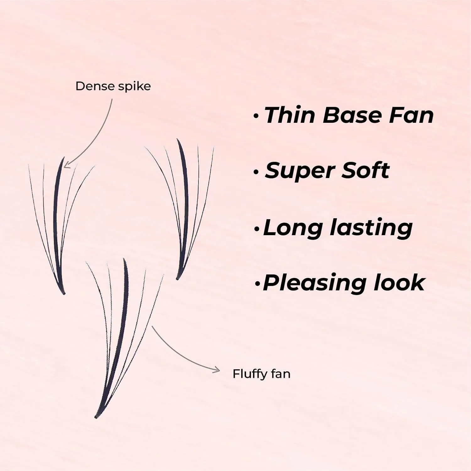 Promade Wispy Lash Extension Volume Lashes 1000fans 0.05-0.07 Thickness, C/D/CC Curl, 8-18mm Loose Fans False Eyelashes 5D 7D 9D for Fluffy Eyelash Cluster, Soft, Long Lasting