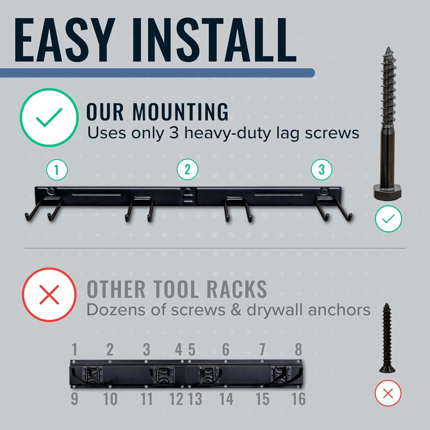 StoreYourBoard Bedrock PRO Tool Organizer, Wall Mount Garage Storage Rack, Tool Storage for Shovels Rakes Brooms Hoses and More, Rubber-Coated Steel Holds 250 lbs, 36" X 9.5" X 2.5"