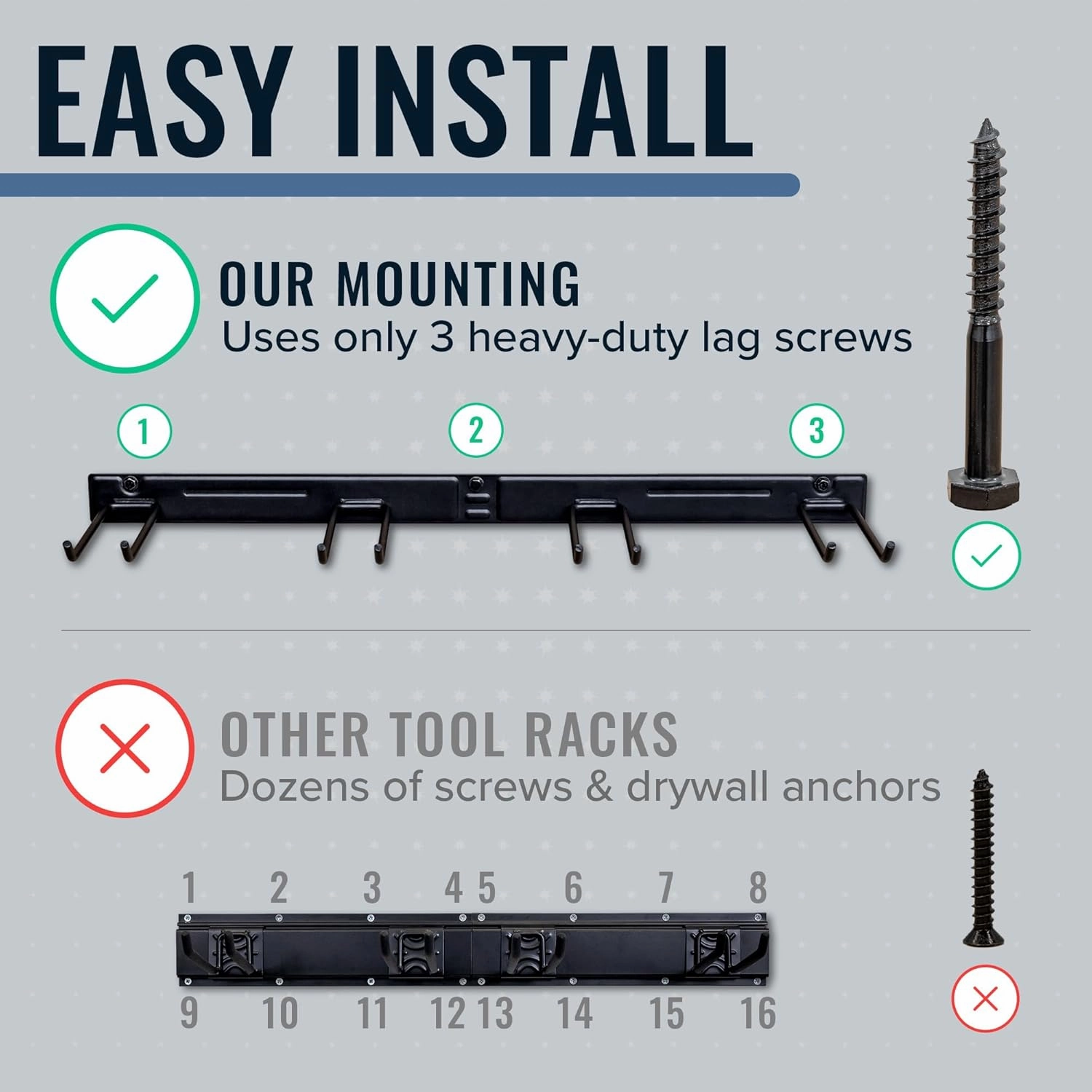 StoreYourBoard Bedrock PRO Tool Organizer, Wall Mount Garage Storage Rack, Tool Storage for Shovels Rakes Brooms Hoses and More, Rubber-Coated Steel Holds 250 lbs, 36" X 9.5" X 2.5"