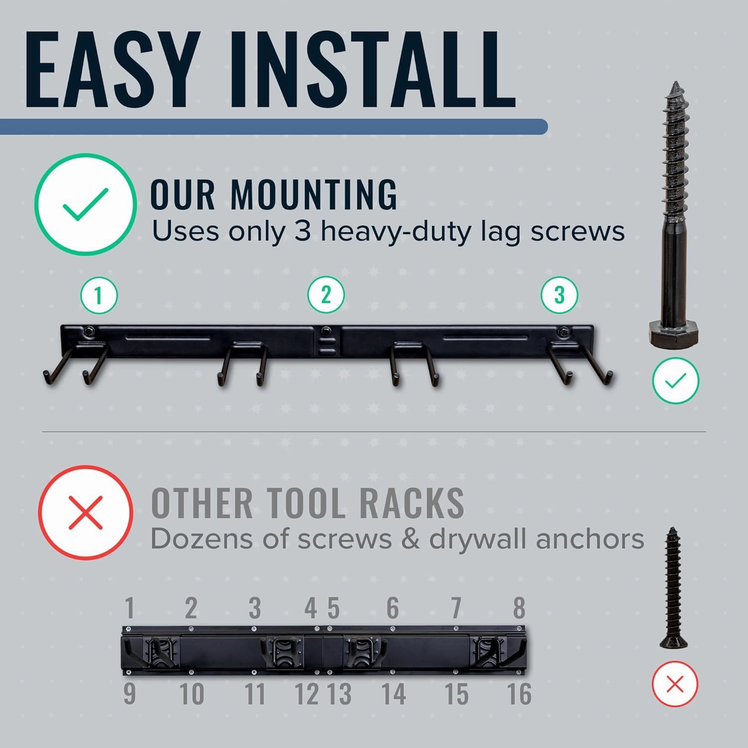 StoreYourBoard Heavy-Duty Tool Organizer, Wall Mount Garage Storage Rack, Yard Tool Storage, Shovels Rakes, Ladder, Chairs, Weather-Resistant, Holds 250 lbs, 36" X 9.5" X 2.5"