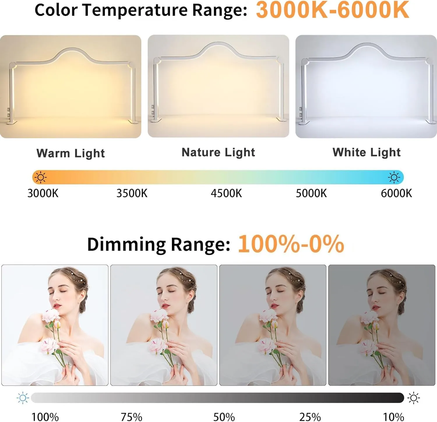 Upgraded Nail Tech Lamp for Desk, 34 in Foldable Large Nail Light with Phone Holder, 3 Modes 3000K-6000K LED Manicure Lamp, Half Moon Light for Lash Eyelash Extension, Tattoo, Eyebrows