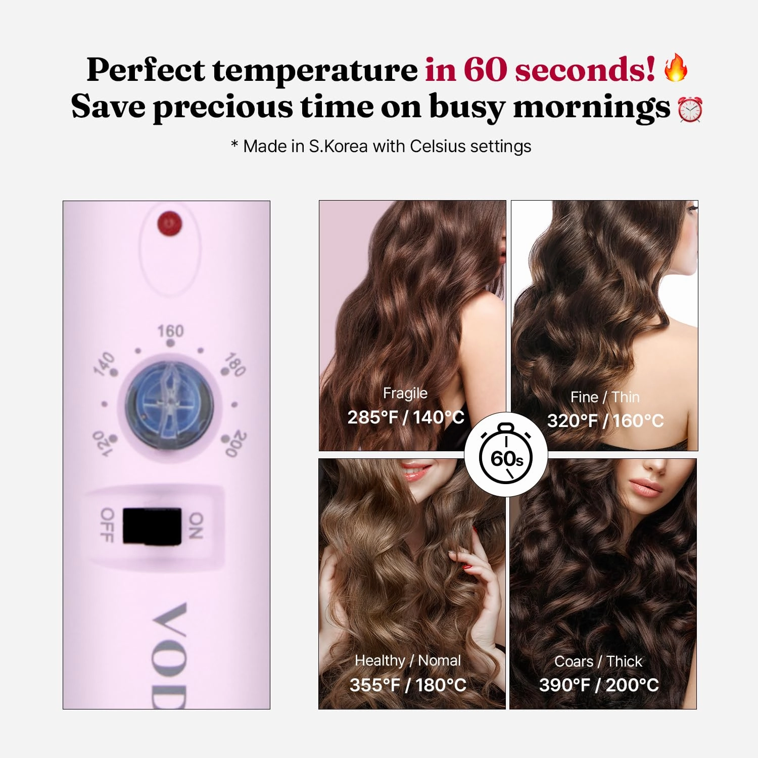 VODANA Professional GlamWave Ceramic Curling Iron, Long-Lasting Natural Curls, Instant Heat, Hair Curler, Curling Wand, Available in USA (1.6 inch, Lavender)