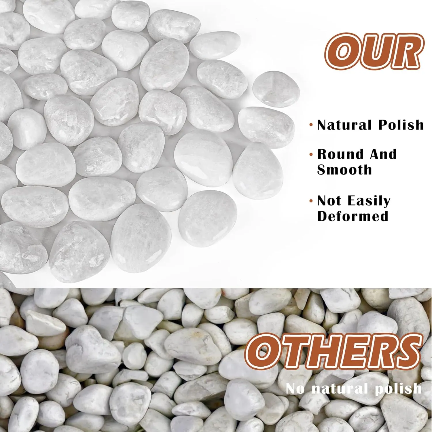 White River Rocks for Plants 11.25 LB Small Decorative Pebbles 1"-1.5" Polished Stones Smooth Aquarium Gravel for Fish Tank Vases Indoor Planters Outdoor Landscaping Garden (180oz)